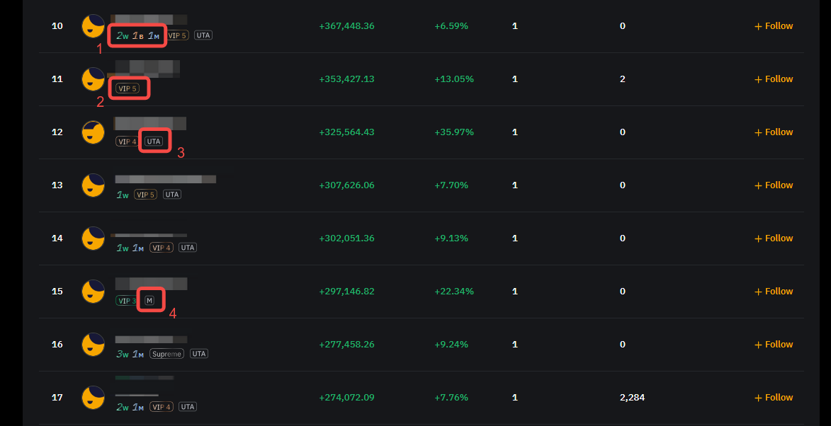 FAQ - Leaderboard 3.png