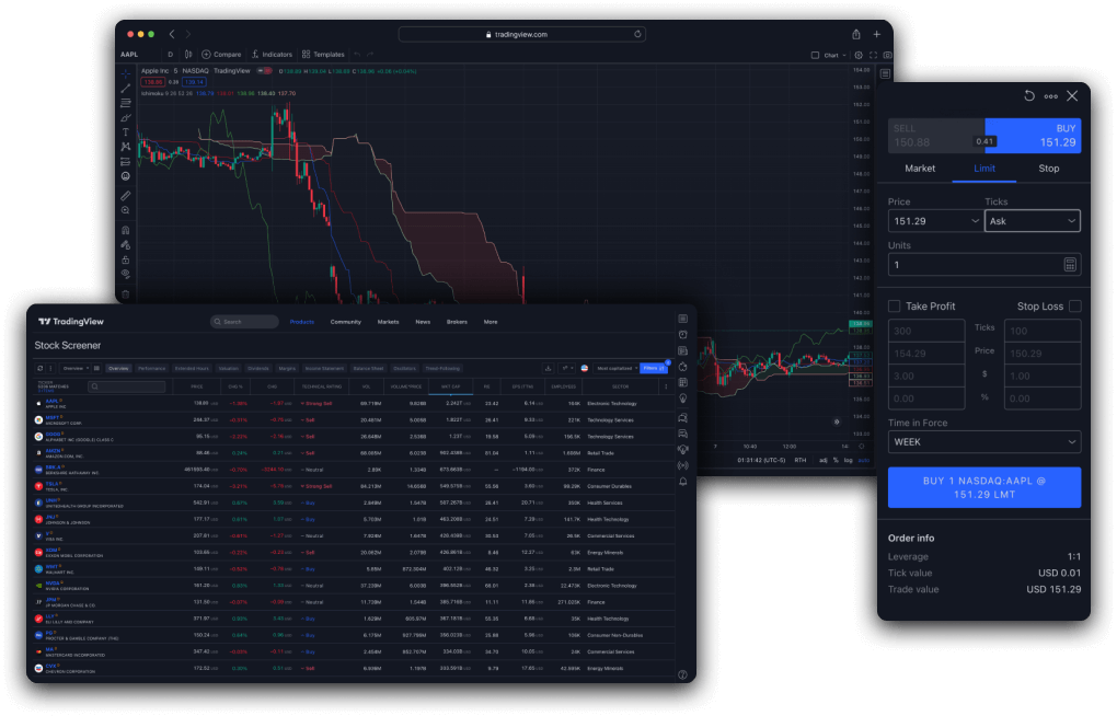 Aplicación de escritorio TradingView